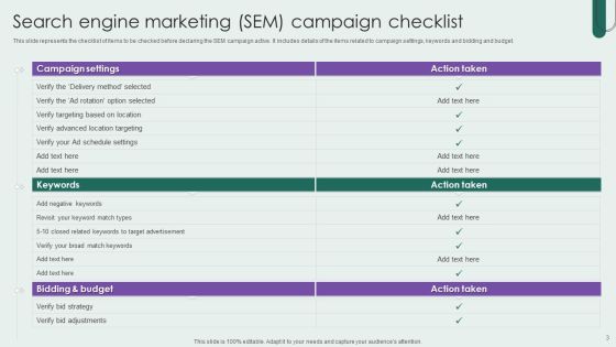 Search Engine Marketing Campaign Ppt PowerPoint Presentation Complete Deck With Slides Slide03