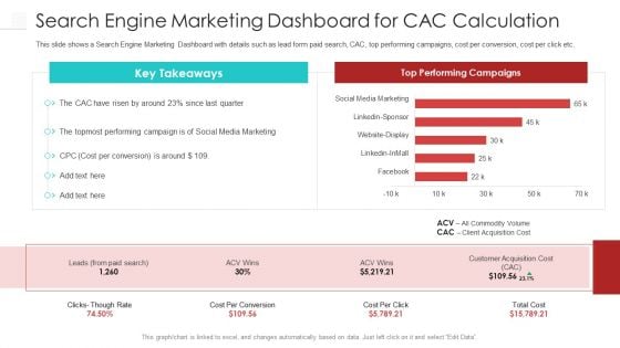 Search Engine Marketing Dashboard For CAC Calculation Professional PDF