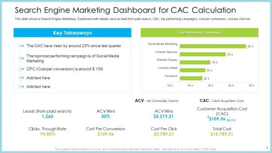 Search Engine Marketing Dashboard For Cac Calculation Brochure PDF