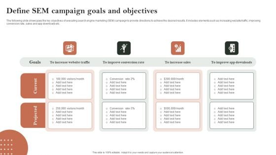 Search Engine Marketing Define Sem Campaign Goals And Objectives Designs PDF