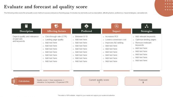 Search Engine Marketing Evaluate And Forecast Ad Quality Score Pictures PDF