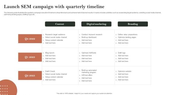 Search Engine Marketing Launch Sem Campaign With Quarterly Timeline Demonstration PDF