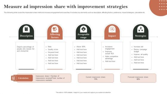 Search Engine Marketing Measure Ad Impression Share With Improvement Strategies Pictures PDF Search Engine Marketing Measure Ad Impression Share With Improvement Strategies Pictures PDF