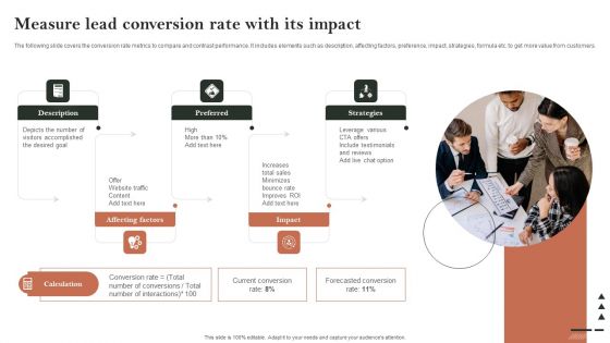 Search Engine Marketing Measure Lead Conversion Rate With Its Impact Microsoft PDF