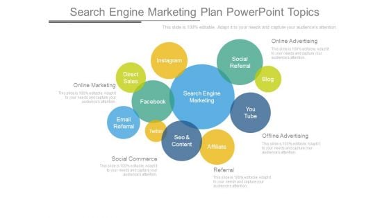Search Engine Marketing Plan Powerpoint Topics