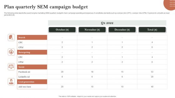 Search Engine Marketing Plan Quarterly Sem Campaign Budget Guidelines PDF