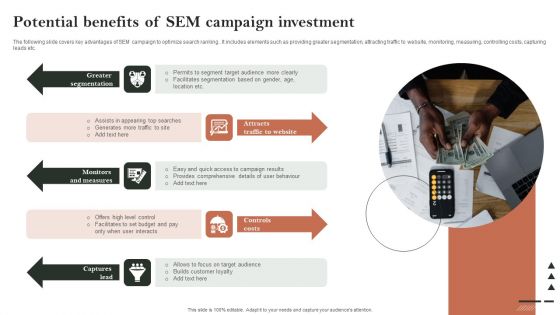 Search Engine Marketing Potential Benefits Of Sem Campaign Investment Diagrams PDF