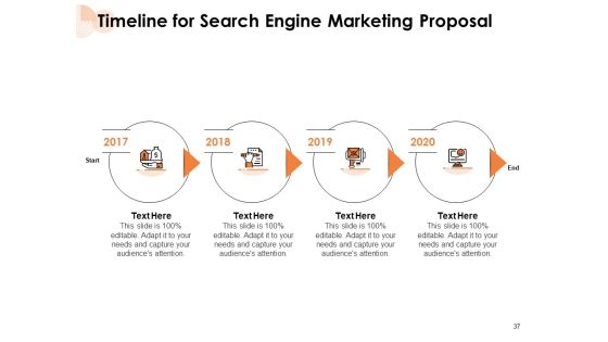 Search Engine Marketing Proposal Ppt PowerPoint Presentation Complete Deck With Slides Slide37