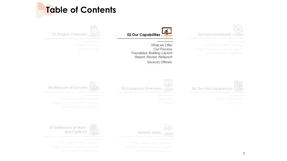 Search Engine Marketing Proposal Ppt PowerPoint Presentation Complete Deck With Slides Slide07