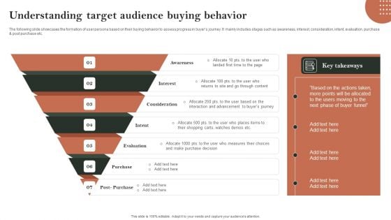 Search Engine Marketing Understanding Target Audience Buying Behavior Clipart PDF