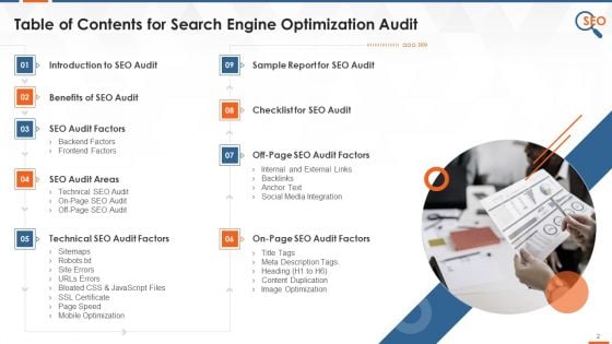 Search Engine Optimization Audit Training Deck On SEO Training Ppt