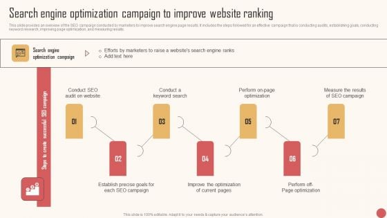 Search Engine Optimization Campaign To Improve Website Ranking Demonstration PDF