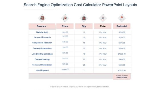 Search Engine Optimization Cost Calculator PowerPoint Layouts Ppt PowerPoint Presentation Gallery Infographics PDF
