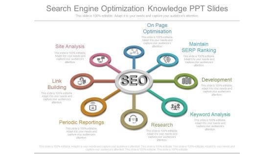 Search Engine Optimization Knowledge Ppt Slides