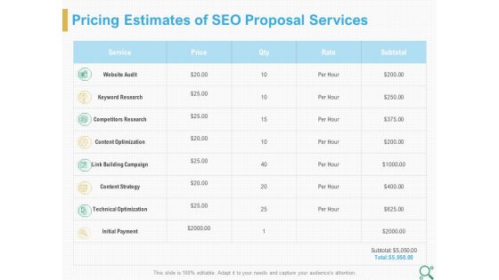 Search Engine Optimization Proposal Pricing Estimates Of SEO Proposal Services Ppt Styles Clipart Images PDF Search Engine Optimization Proposal Pricing Estimates Of SEO Proposal Services Ppt Styles Clipart Images PDF