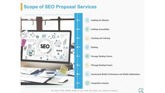 Search Engine Optimization Proposal Scope Of SEO Proposal Services Ppt Portfolio Mockup PDF