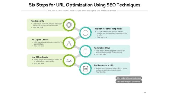 Search Engine Optimization SEO Performance Optimization Process Ppt PowerPoint Presentation Complete Deck Slide13