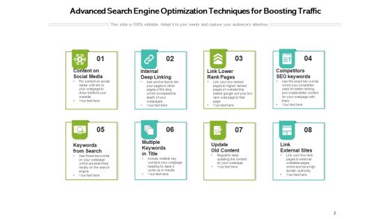 Search Engine Optimization SEO Performance Optimization Process Ppt PowerPoint Presentation Complete Deck Slide02