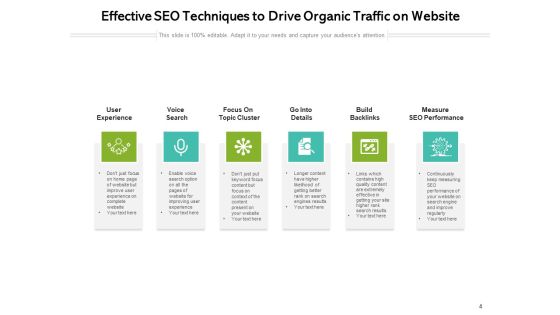 Search Engine Optimization SEO Performance Optimization Process Ppt PowerPoint Presentation Complete Deck Slide04