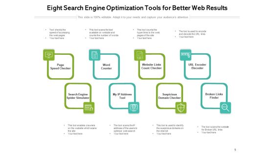 Search Engine Optimization SEO Performance Optimization Process Ppt PowerPoint Presentation Complete Deck Slide05