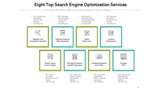 Search Engine Optimization SEO Performance Optimization Process Ppt PowerPoint Presentation Complete Deck