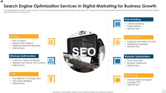 Search Engine Optimization Services Ppt PowerPoint Presentation Complete Deck With Slides Slide07