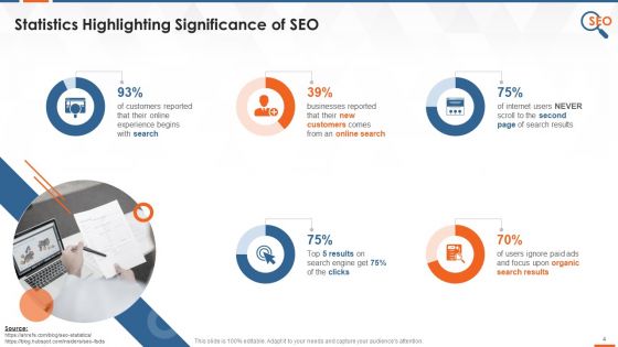 Search Engine Optimization Significance And Facts Training Ppt