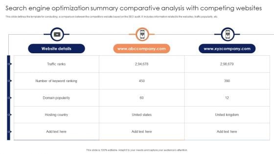 Search Engine Optimization Summary Comparative Analysis With Competing Websites Guidelines PDF