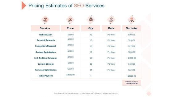 Search Engine Optimization Utilities Pricing Estimates Of SEO Services Guidelines PDF