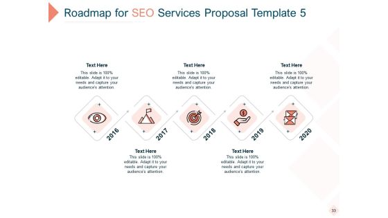 Search Engine Optimization Utilities Proposal Ppt PowerPoint Presentation Complete Deck With Slides Slide33