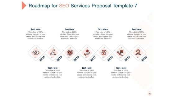 Search Engine Optimization Utilities Proposal Ppt PowerPoint Presentation Complete Deck With Slides Slide35