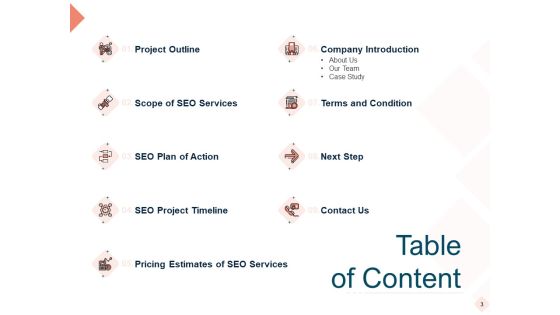 Search Engine Optimization Utilities Proposal Ppt PowerPoint Presentation Complete Deck With Slides Slide03