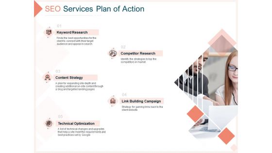 Search Engine Optimization Utilities Proposal SEO Services Plan Of Action Infographics PDF Search Engine Optimization Utilities Proposal SEO Services Plan Of Action Infographics PDF