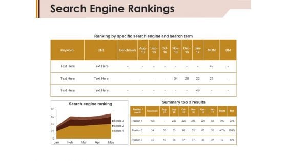Search Engine Rankings Ppt PowerPoint Presentation File Themes Search Engine Rankings Ppt PowerPoint Presentation File Themes