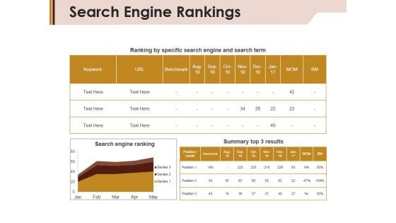 Search Engine Rankings Ppt PowerPoint Presentation File Themes