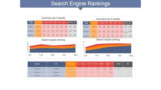 Search Engine Rankings Ppt PowerPoint Presentation Gallery Summary