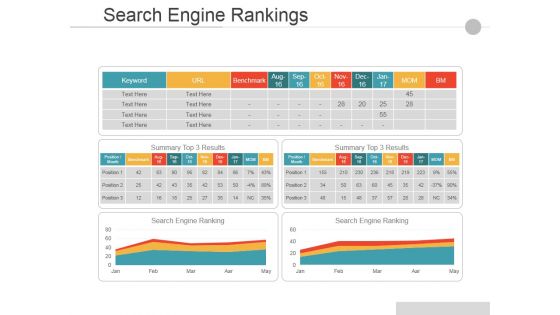Search Engine Rankings Ppt PowerPoint Presentation Layouts Gridlines