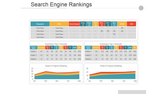 Search Engine Rankings Ppt PowerPoint Presentation Layouts Gridlines Search Engine Rankings Ppt PowerPoint Presentation Layouts Gridlines