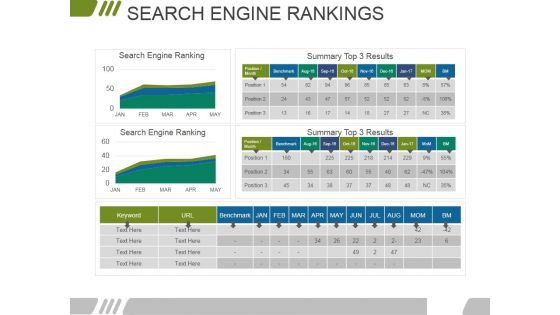 Search Engine Rankings Ppt PowerPoint Presentation Professional Icons