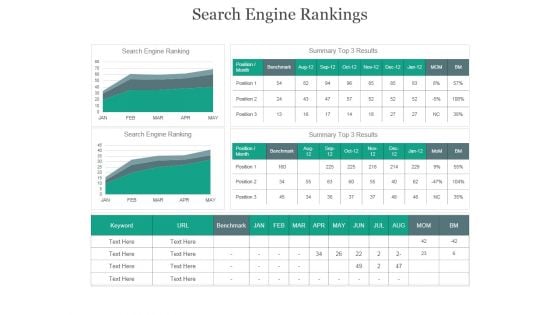 Search Engine Rankings Ppt PowerPoint Presentation Rules