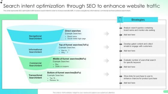 Search Intent Optimization Through Seo To Enhance Website Traffic Comprehensive Guide For Developing Information PDF