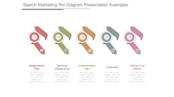 Search Marketing Roi Diagram Presentation Examples