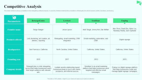 Search Retargeting And Lead Generation Company Elevator Pitch Deck Competitive Analysis Portrait PDF Search Retargeting And Lead Generation Company Elevator Pitch Deck Competitive Analysis Portrait PDF