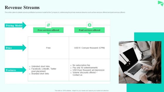 Search Retargeting And Lead Generation Company Elevator Pitch Deck Revenue Streams Mockup PDF Search Retargeting And Lead Generation Company Elevator Pitch Deck Revenue Streams Mockup PDF
