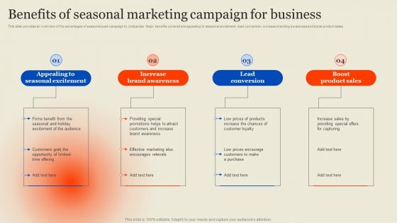 Seasonal Advertising Campaign Benefits Of Seasonal Marketing Campaign For Business Demonstration PDF