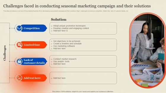 Seasonal Advertising Campaign Challenges Faced In Conducting Seasonal Marketing Campaign And Their Solutions Diagrams PDF