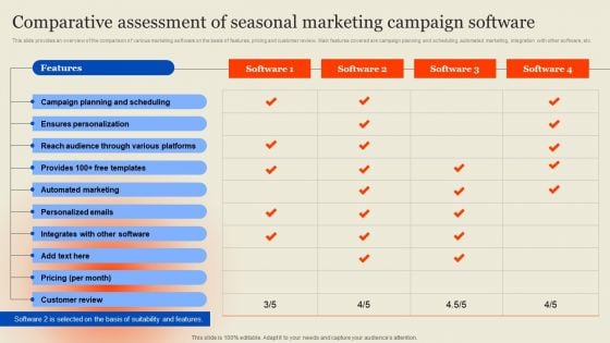 Seasonal Advertising Campaign Comparative Assessment Of Seasonal Marketing Campaign Software Introduction PDF