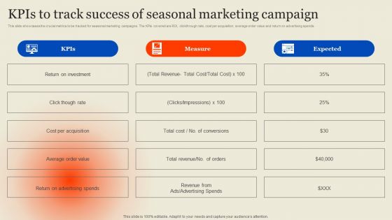 Seasonal Advertising Campaign Kpis To Track Success Of Seasonal Marketing Campaign Summary PDF