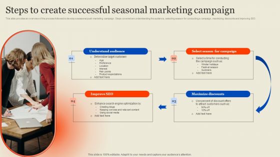 Seasonal Advertising Campaign Steps To Create Successful Seasonal Marketing Campaign Background PDF