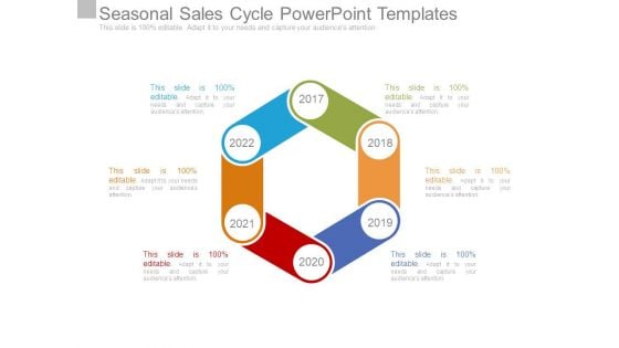 Seasonal Sales Cycle Powerpoint Templates